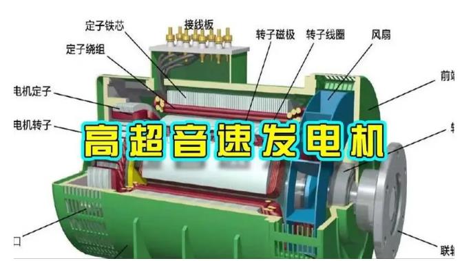 广丰颠覆你对发电方式的认知！中国革命性发电机公开揭秘 